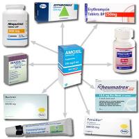 Amoxil drug interactions