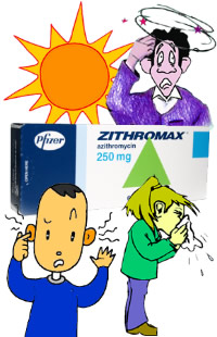 Azithromycin side effects