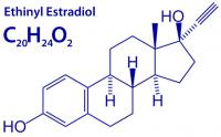 Ethinyl Estradiol formula