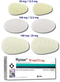 Hyzaar dosage