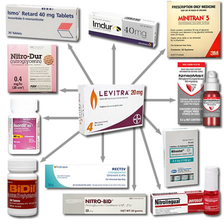 avanafil (stendra) vs cialis