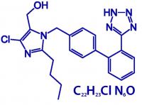 Losartan formula