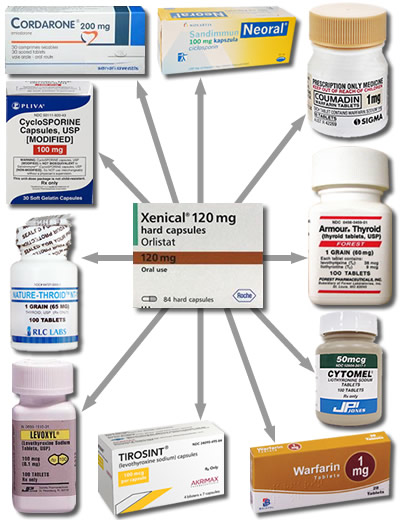 amoxil 500 mg