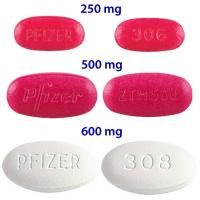 Zithromax dosages