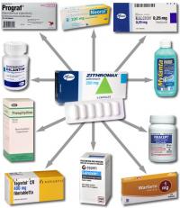 Zithromax drug interactions
