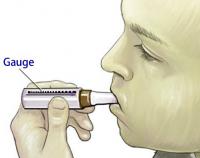 Peak expiratory flow