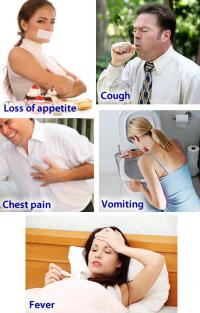 Pneumonia symptoms