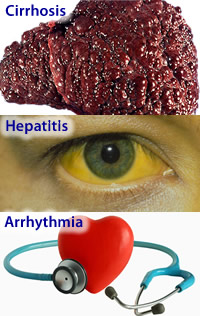 Clarithromycin warnings