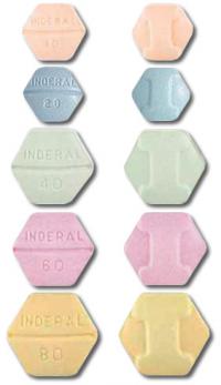 Inderal dosage