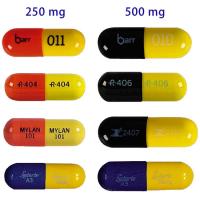 Tetracycline dosages
