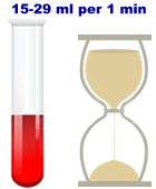 15-29 ml