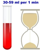 30-59 ml