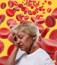 Anemia