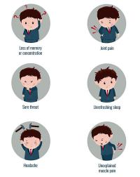 Chronic fatigue syndrome