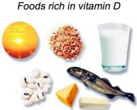 Foods rich in vitamin D