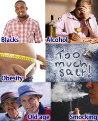 Hypertension risk factors