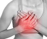 Pain in breast
