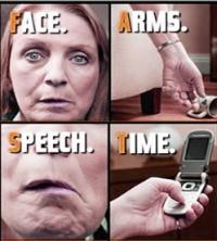 Symptoms of stroke