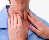 Thyroid examination